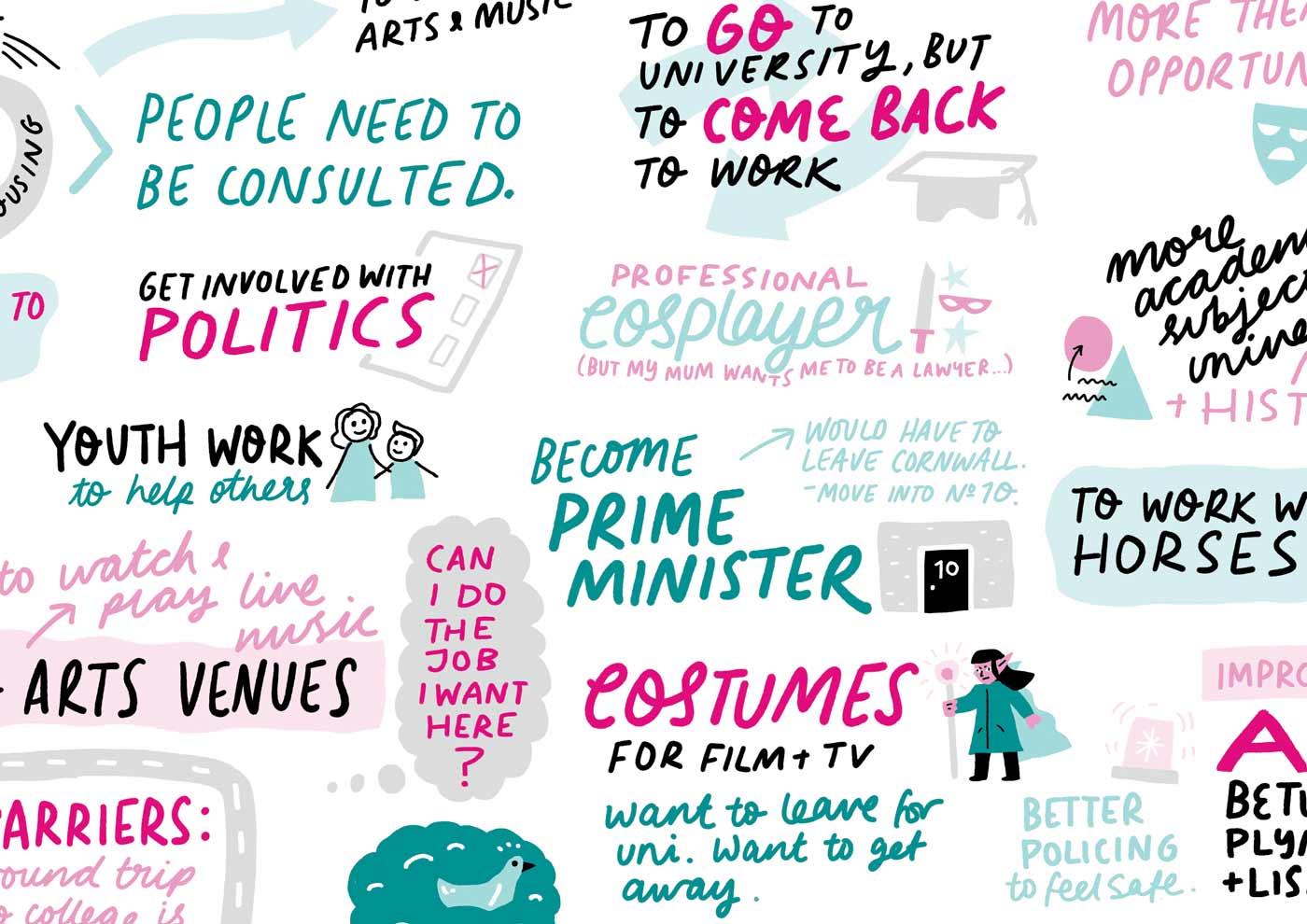 Cornwall Youth Parliament portfolio cover image