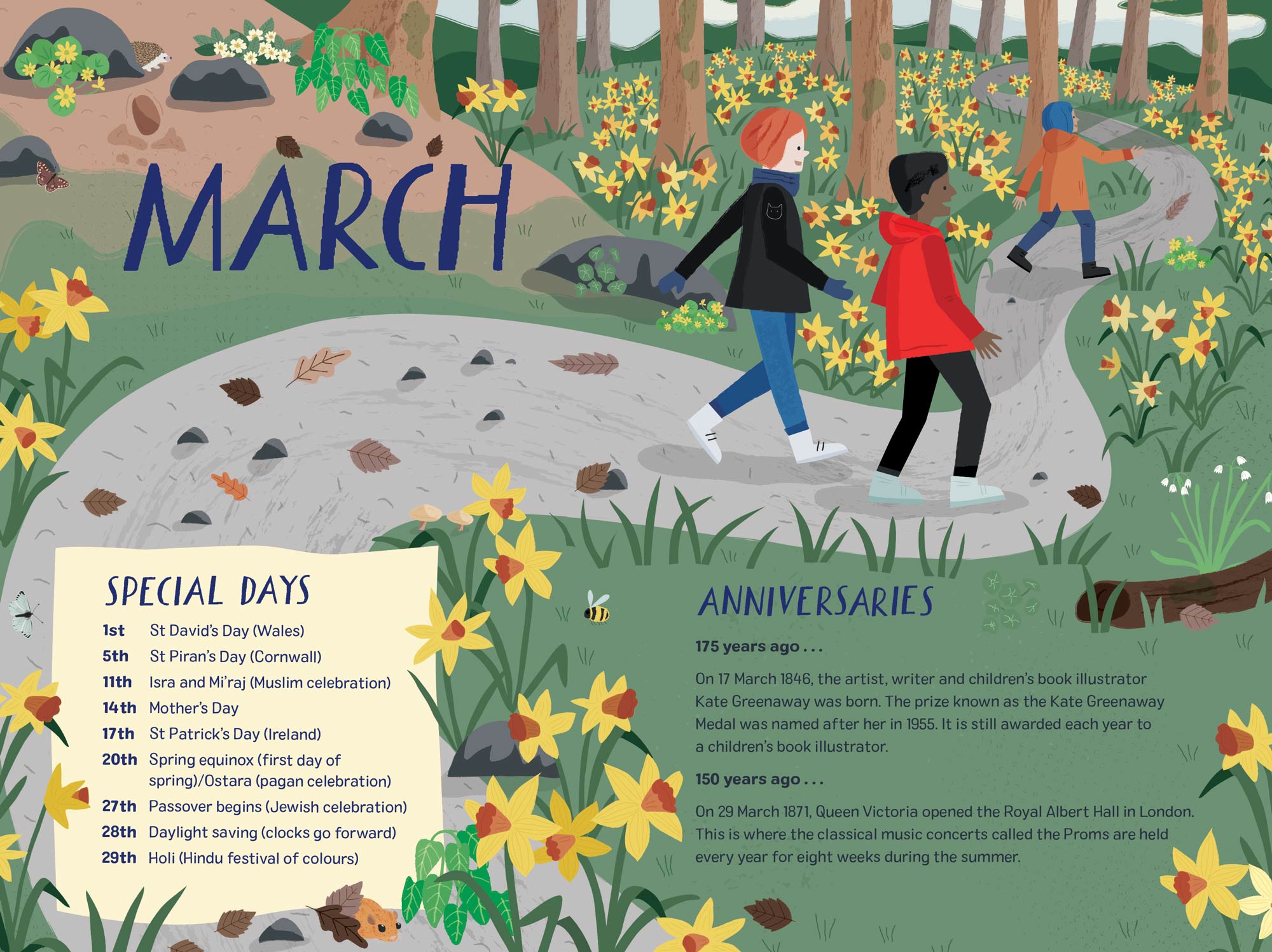 March chapter opener for 2021 Nature Month by Month