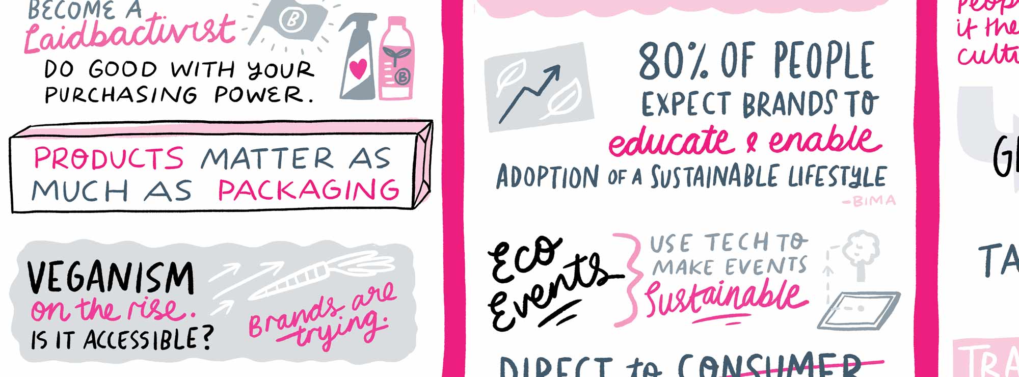 Live illustration for Reckitt by Elly Jahnz